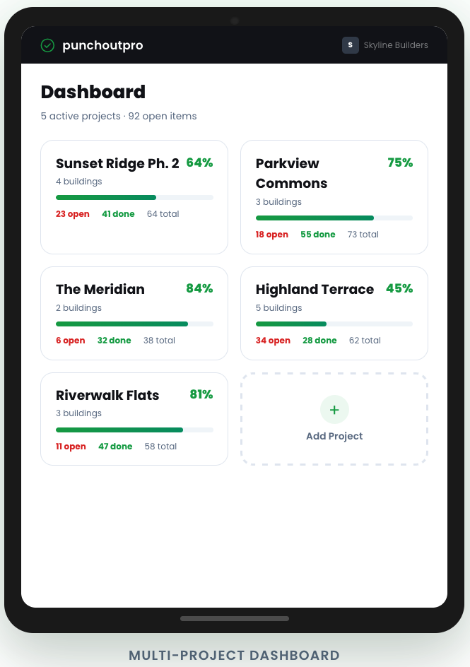 PunchOutPro dashboard showing closeout progress across buildings with real-time status tracking
