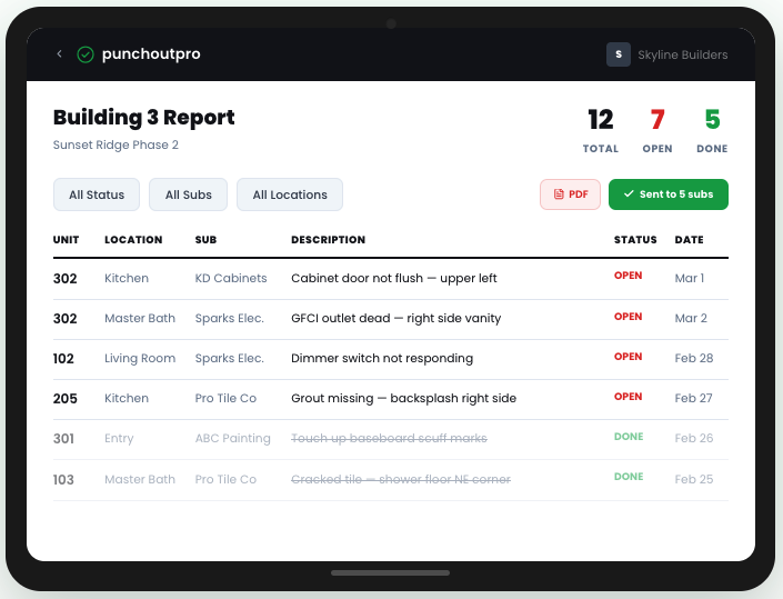 PunchOutPro project dashboard showing open and completed punch items organized by building, with status indicators and completion metrics for construction closeout tracking